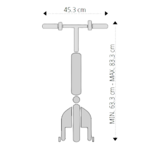 medida frontal