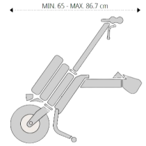 medida lateral